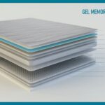 Royal Gel Memory Hybrid Mattress 22cm Depth