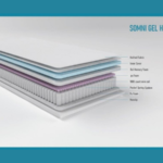 Somni Cool Gel Foam Hybrid Mattress 2500 Pocket Spring Medium Firm